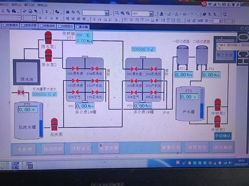 PLC200轉以太網技術在麥芽廠預處理水處理系統中的應用與計算機系統服務集成